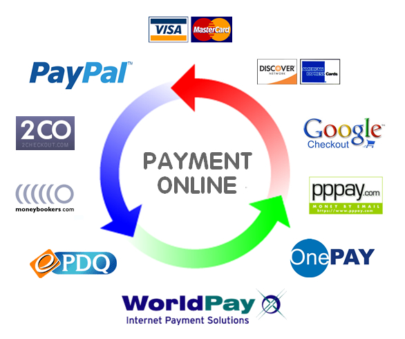 Hướng dẫn thanh toán khi mua hàng trực tuyến tại hệ thống Website